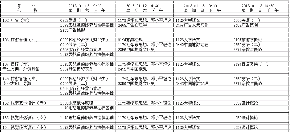2013年1月天津自考课程考试时间安排表1