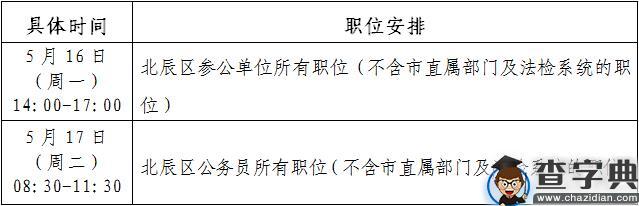 2016天津北辰区公务员考录资格复审安排通知1