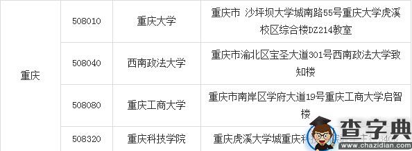 重庆2015年11月英语四六级口语考试考点安排1