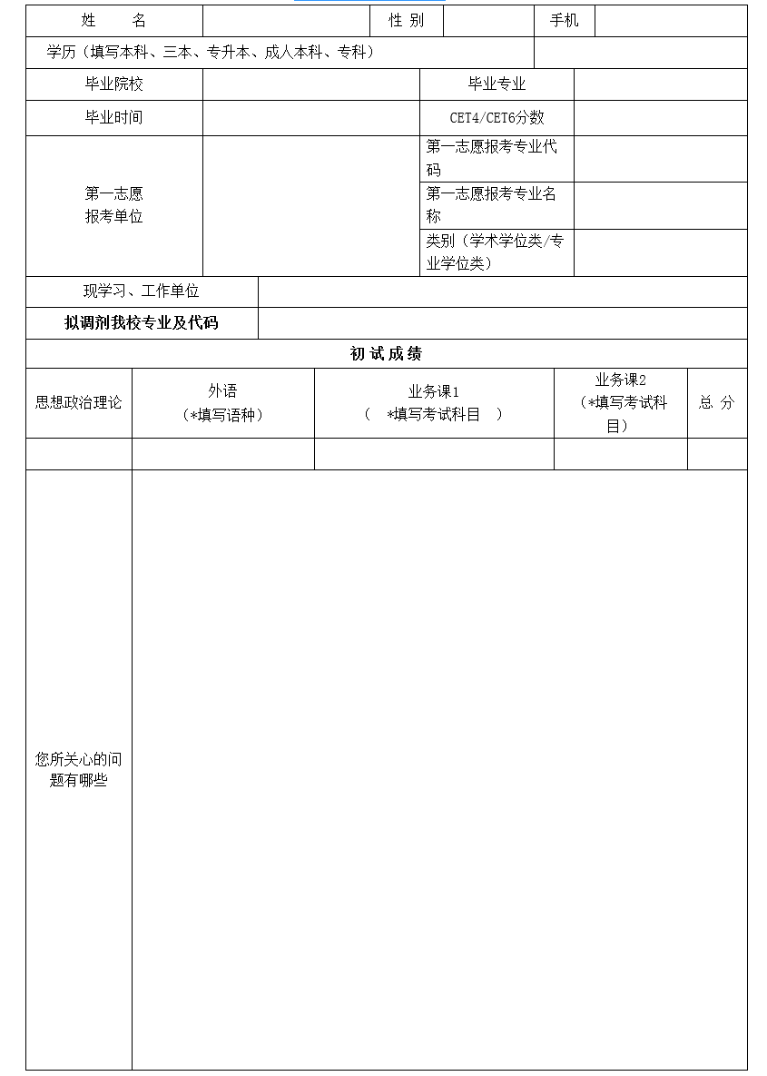 2016南京林业大学考研调剂信息1