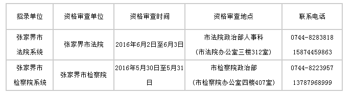 2016年湖南张家界公务员考试法检系统资格审查公告1
