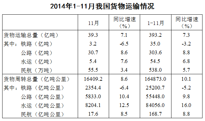 2016年重庆公务员考试行测真题及参考答案9