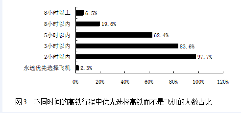 2017年北京公务员考试行测真题及答案解析10