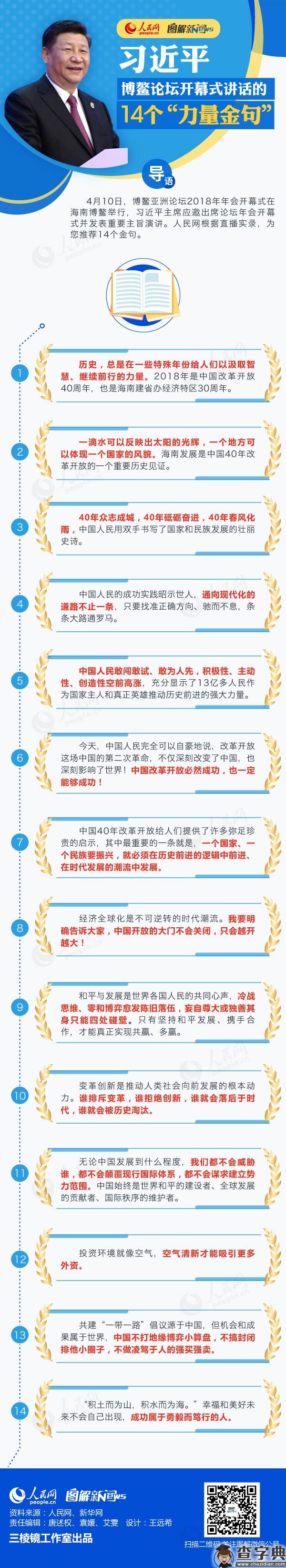 2018年公务员考试申论写作积累：习近平博鳌论坛开幕式演讲14个力量金句1