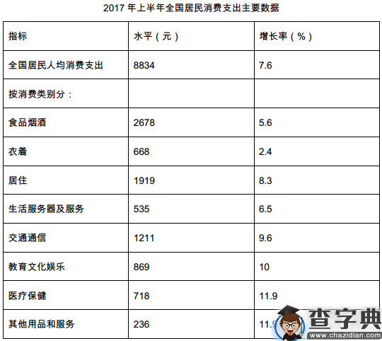 2018年天津公务员考试行测真题及答案10