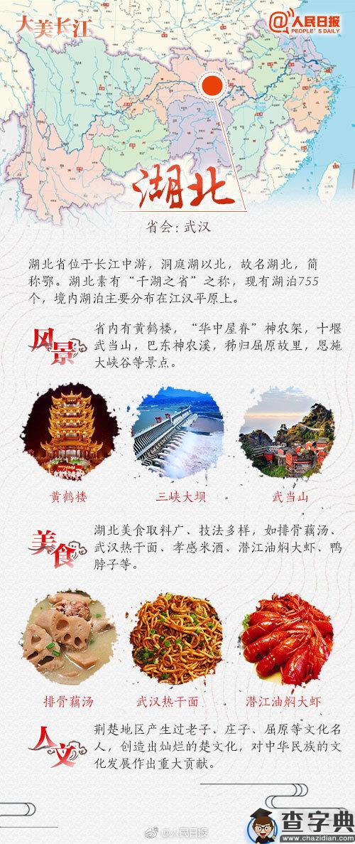 2019年国考常识之长江经济带上的11颗明珠5