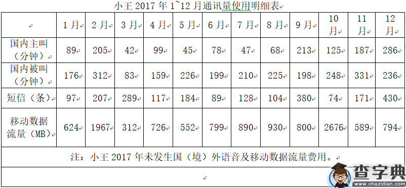 2018年4月江苏省事业单位招聘真题（管理类客观题部分）7