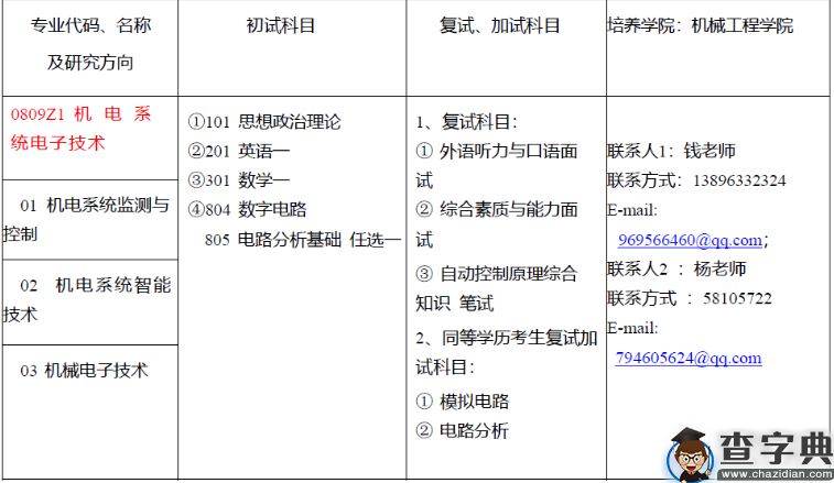 重庆三峡学院机械工程学院2020年研究生招生专业目录1