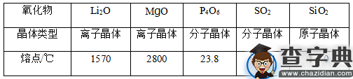 2020年上海公务员考试行测真题及答案（B类）2