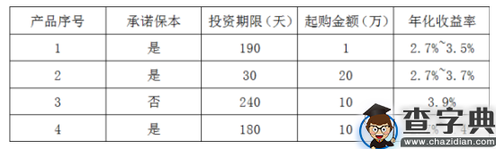 2020年北京公务员考试行测真题及答案（区级及以上）6
