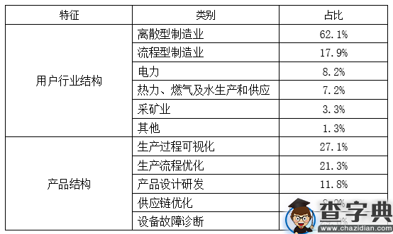2020年上海公务员考试行测真题及答案（A类）36