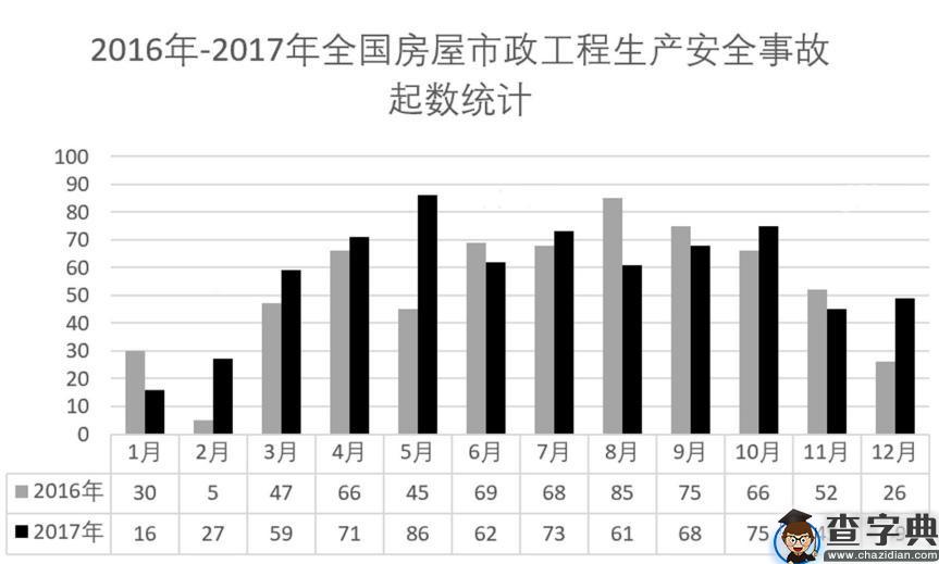 2019年9月福建省事业单位招聘考试精选题（厦门卷）4